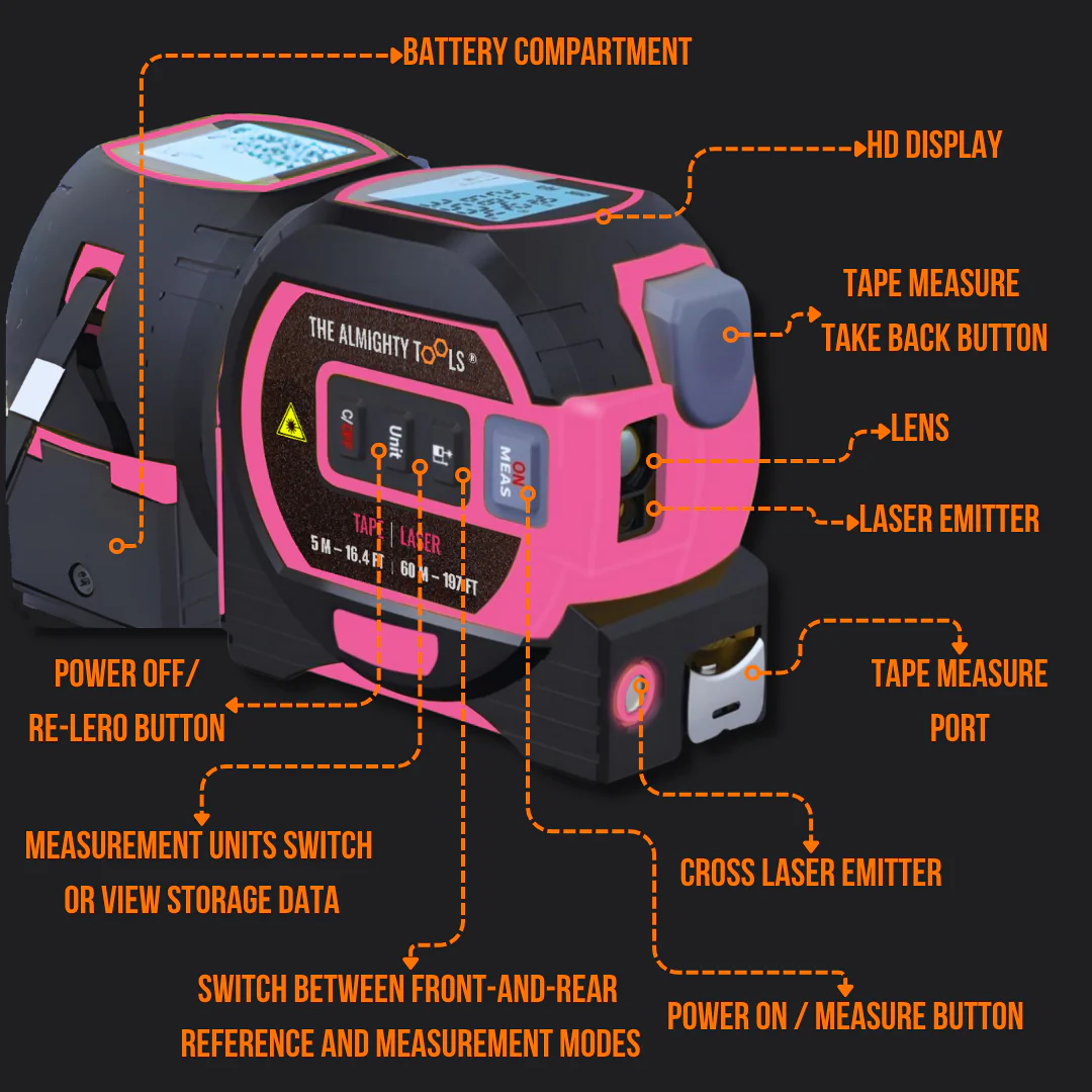 The Almighty Ruler® Pink - Image 5
