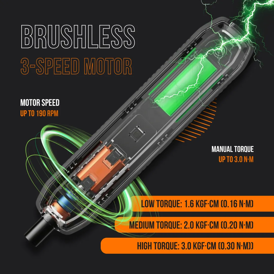 The Almighty Screwdriver Set 180 in 1™ - Image 6