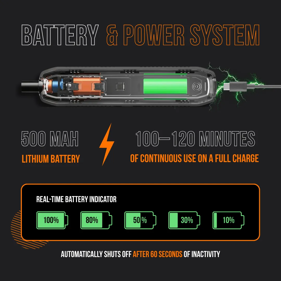 The Almighty Screwdriver Set 180 in 1™ - Image 8