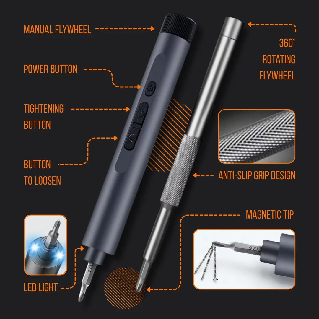 The Almighty BitMaster 138 in 1™ - Image 4