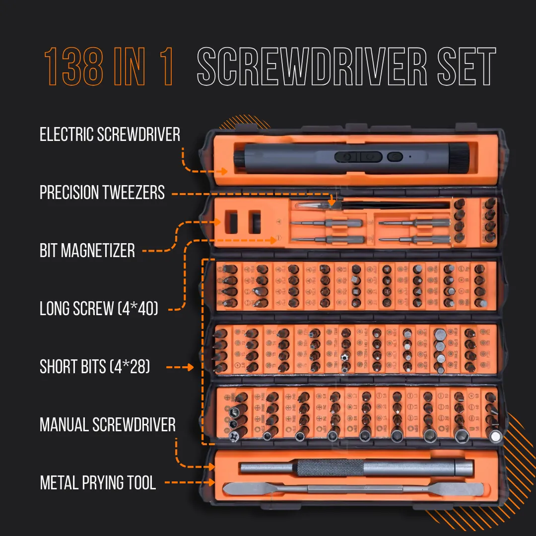 The Almighty BitMaster 138 in 1™ - Image 5