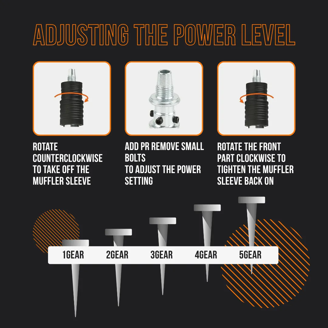 The Almighty Blaster™ - Image 4
