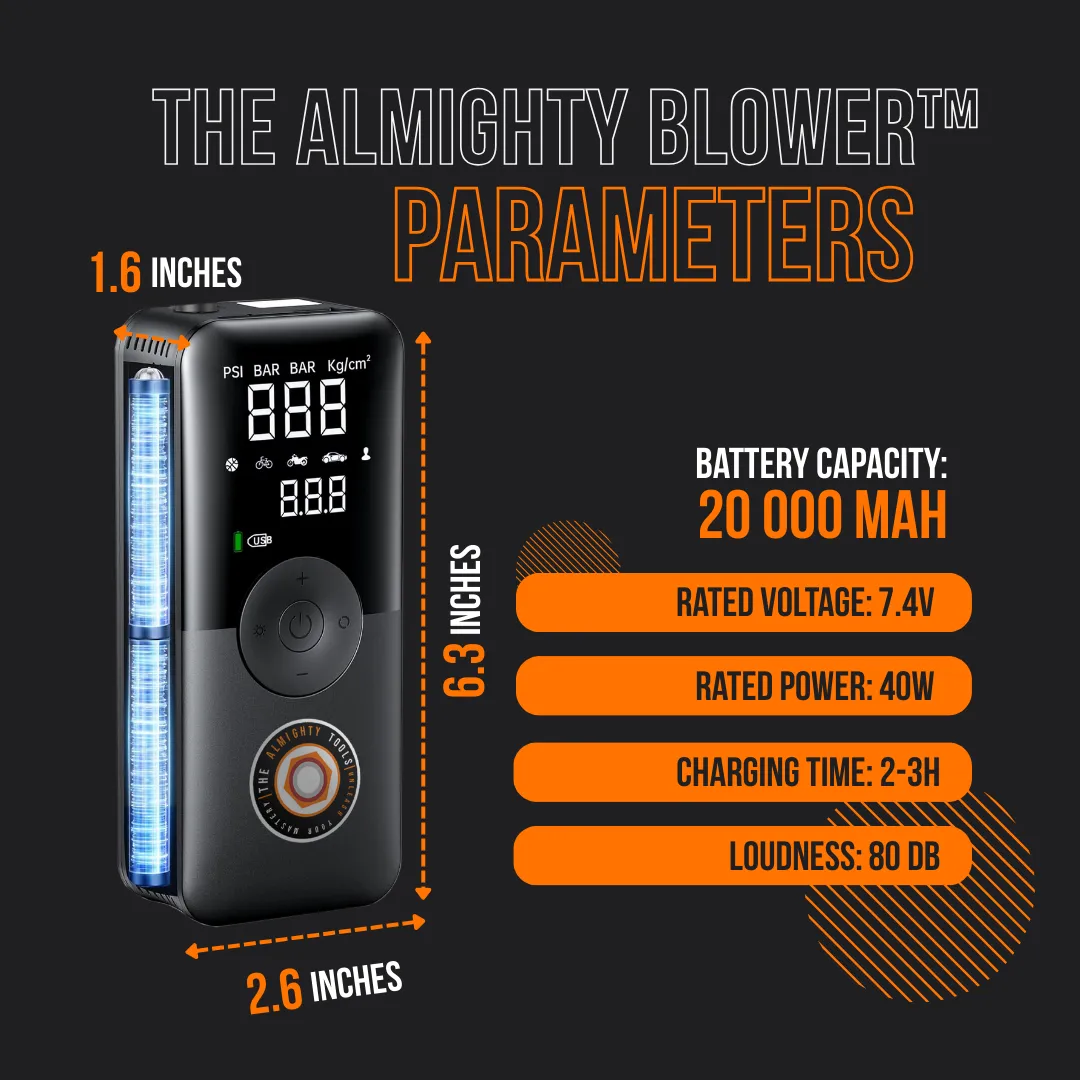 The Almighty Blower™ - Image 10