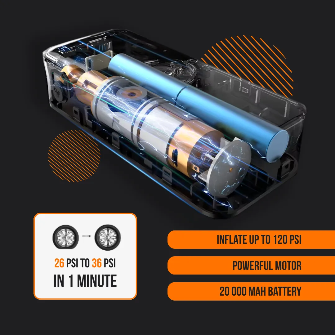 The Almighty Blower™ - Image 4