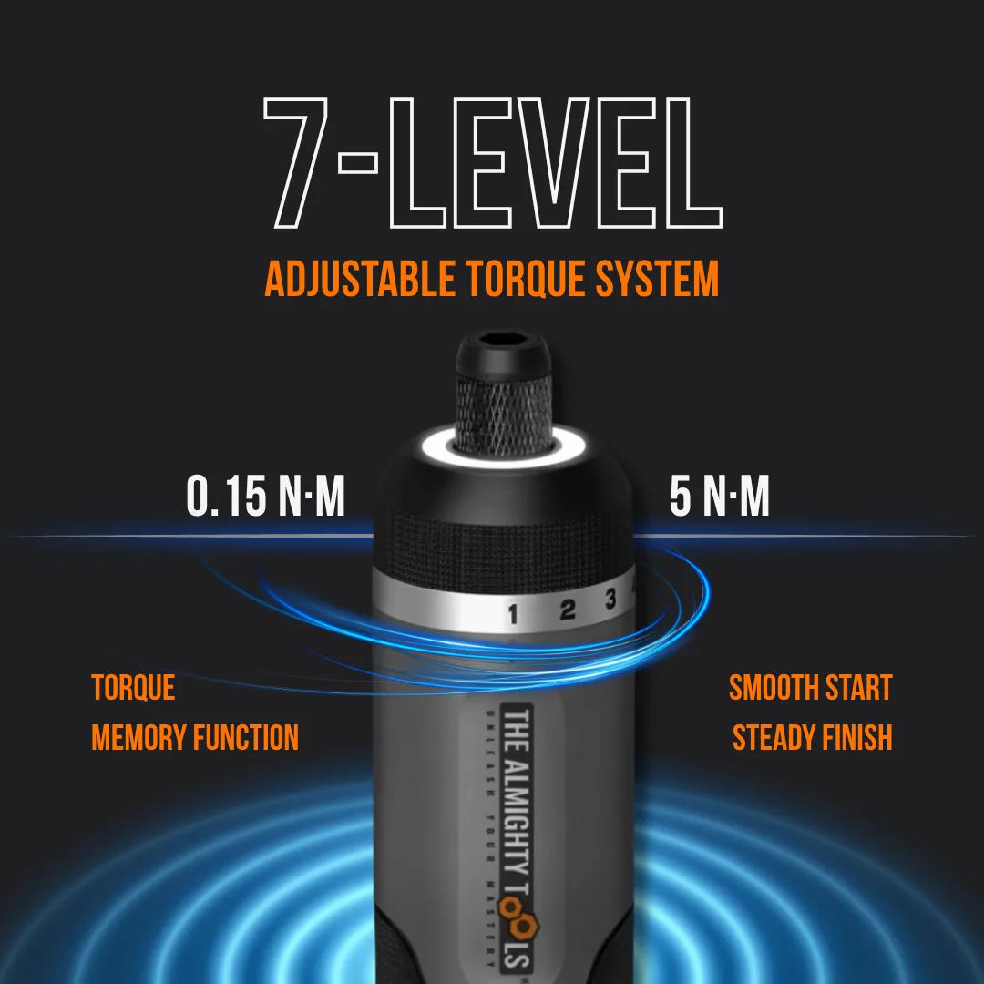 The Almighty Bolt™ - Image 5