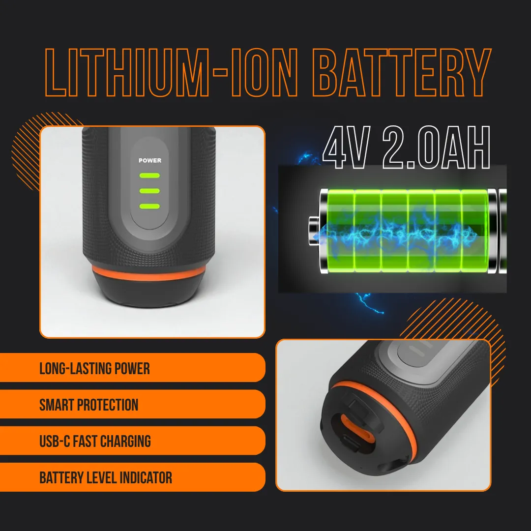 The Almighty Bolt™ - Image 8