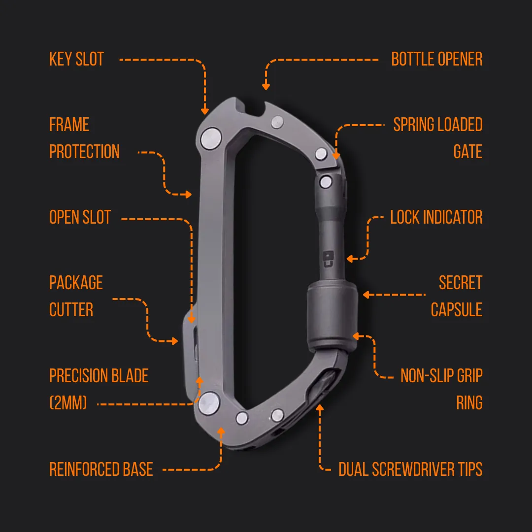 The Almighty Carabiner™ - Image 4