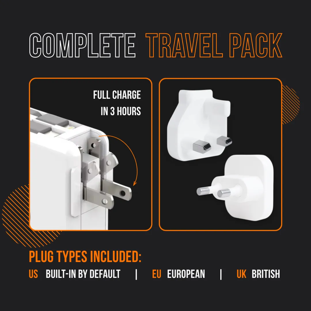 The Almighty ChargeStation™ - Image 3