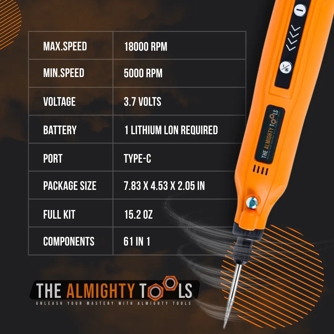 The Almighty Craft™ - Image 7