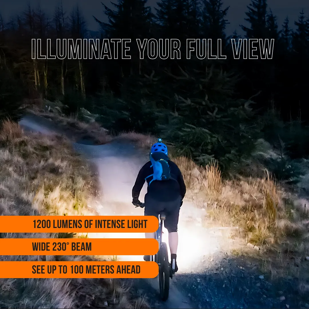 The Almighty Cyber HeadLamp™ - Image 10