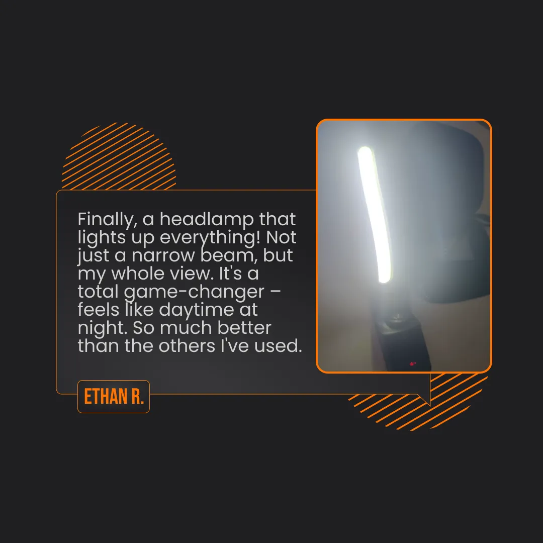 The Almighty Cyber HeadLamp™ - Image 12