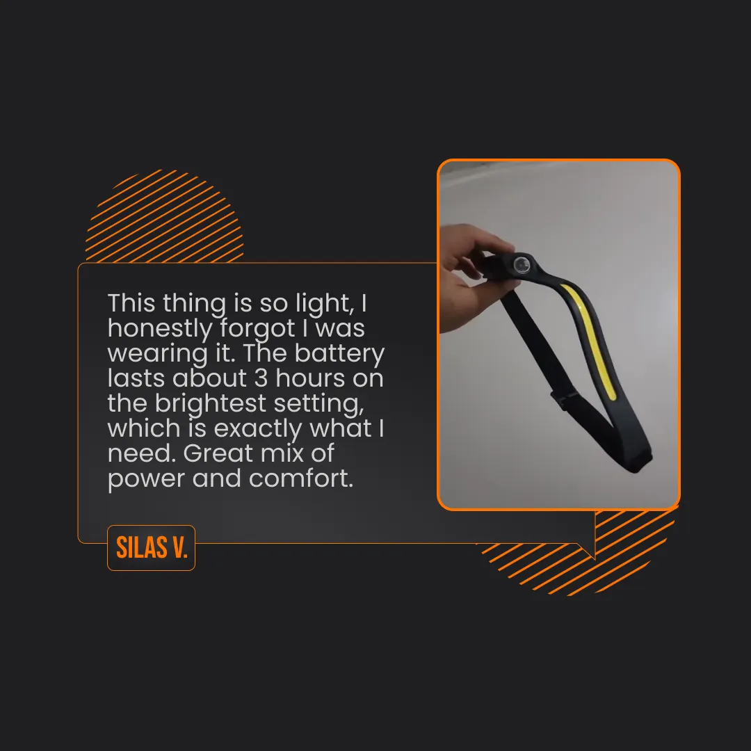 The Almighty Cyber HeadLamp™ - Image 13