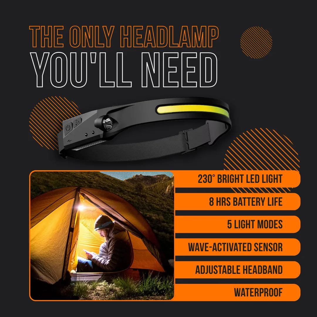 The Almighty Cyber HeadLamp™ - Image 3