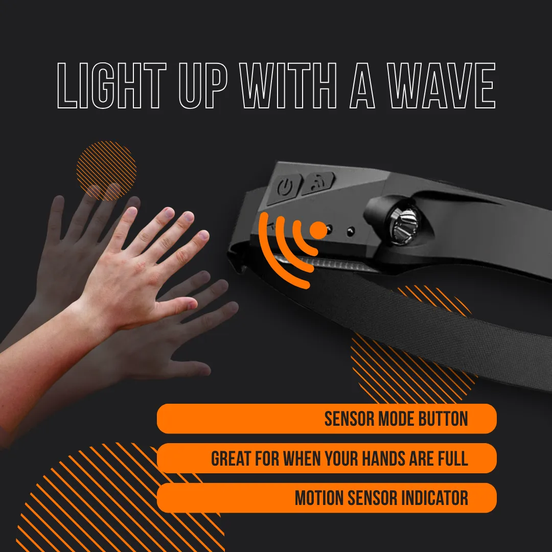 The Almighty Cyber HeadLamp™ - Image 4