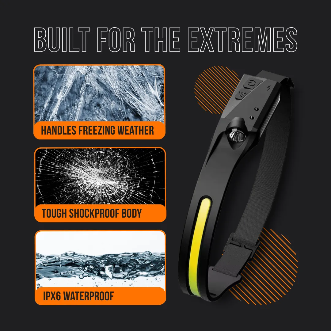 The Almighty Cyber HeadLamp™ - Image 6