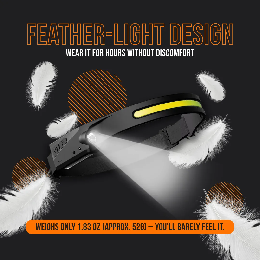 The Almighty Cyber HeadLamp™ - Image 8