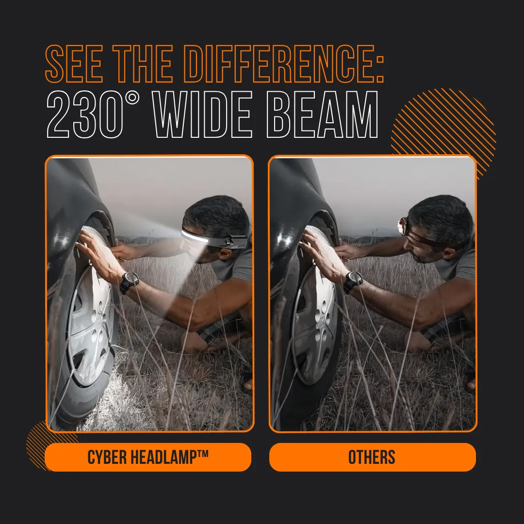 The Almighty Cyber HeadLamp™ - Image 9