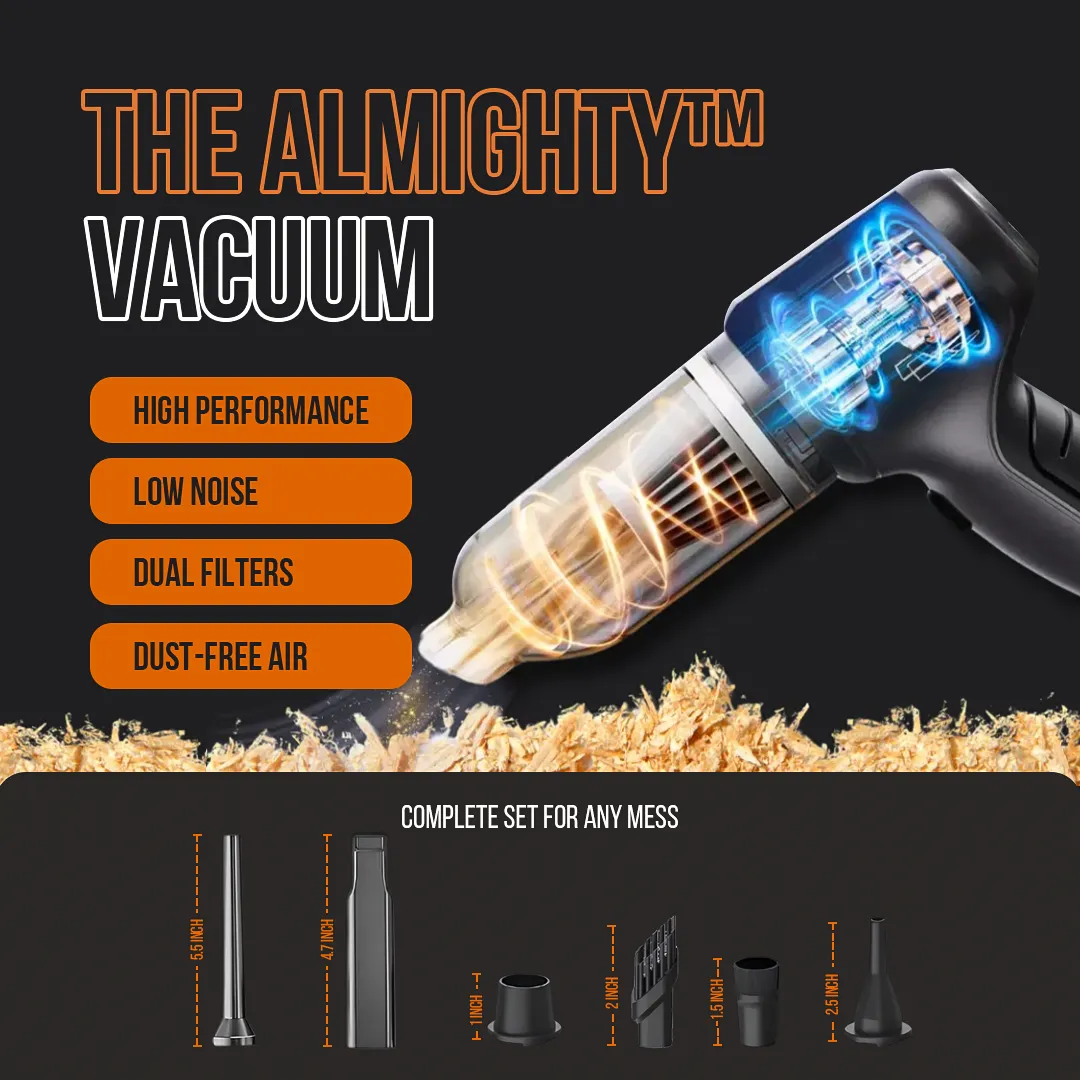 The Almighty DIYers Essentials Bundle™ - Image 5