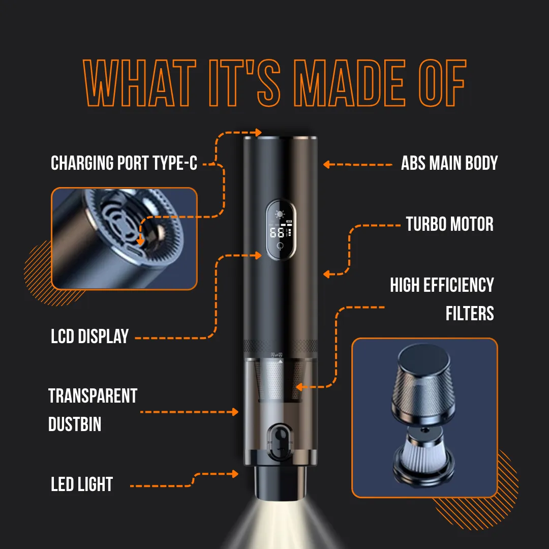 The Almighty DustBuster 2.0™ - Image 6