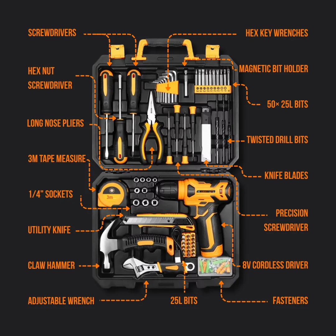 The Almighty Fixer™ - Image 4