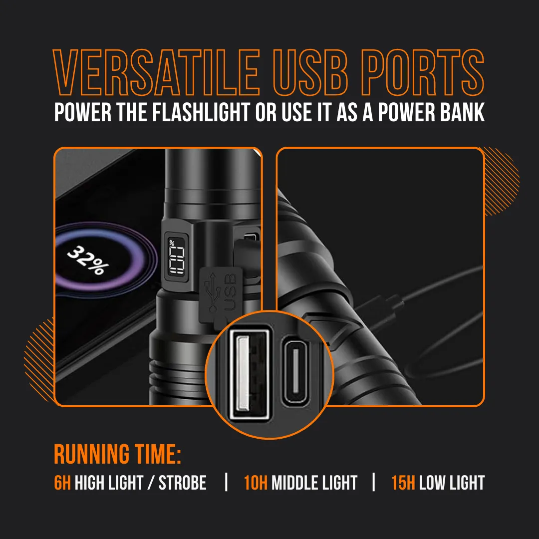The Almighty Flashlight™ - Image 2