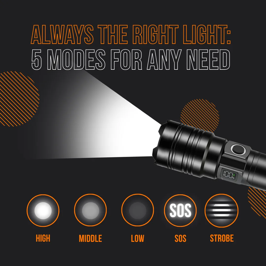 The Almighty Flashlight™ - Image 4