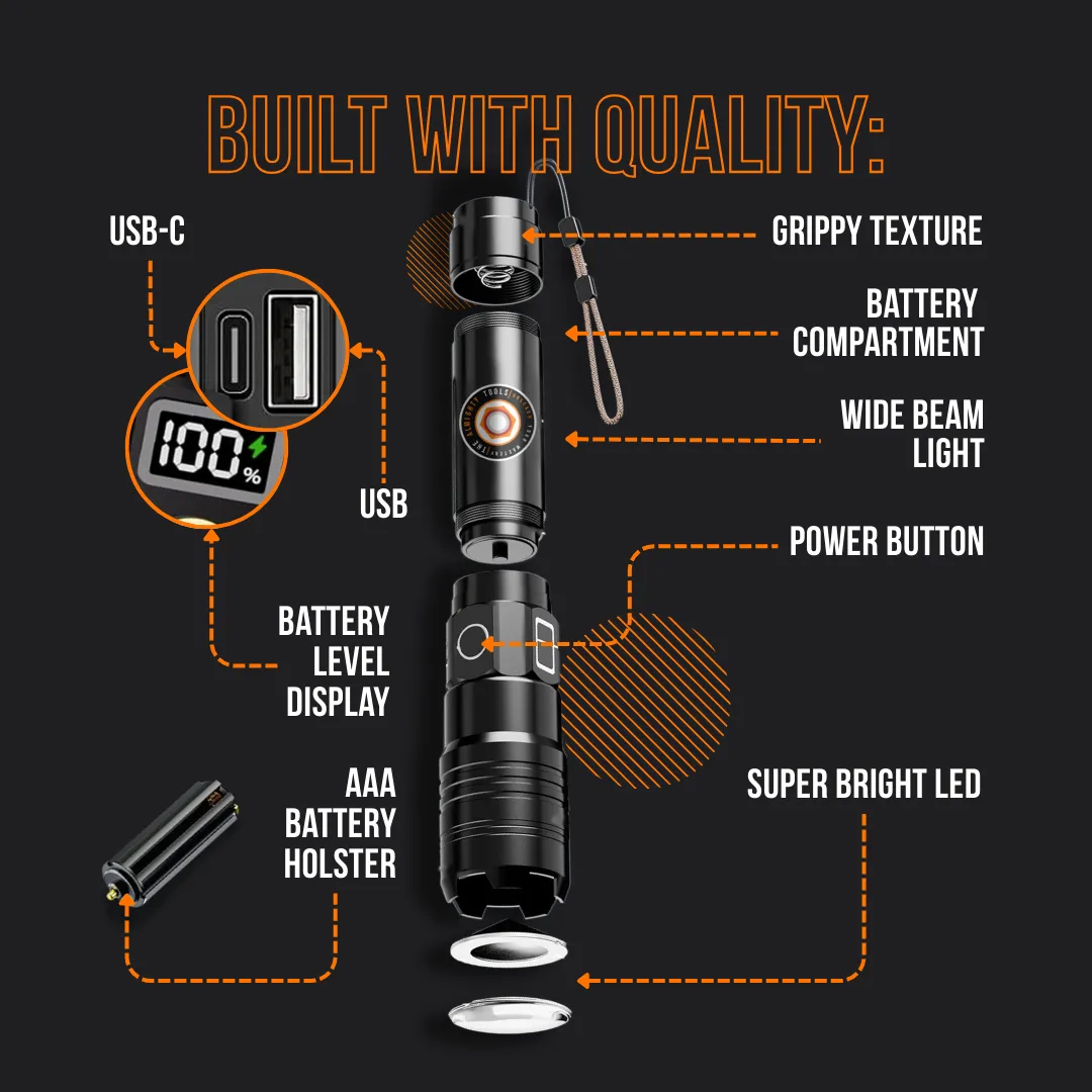 The Almighty Flashlight™ - Image 5