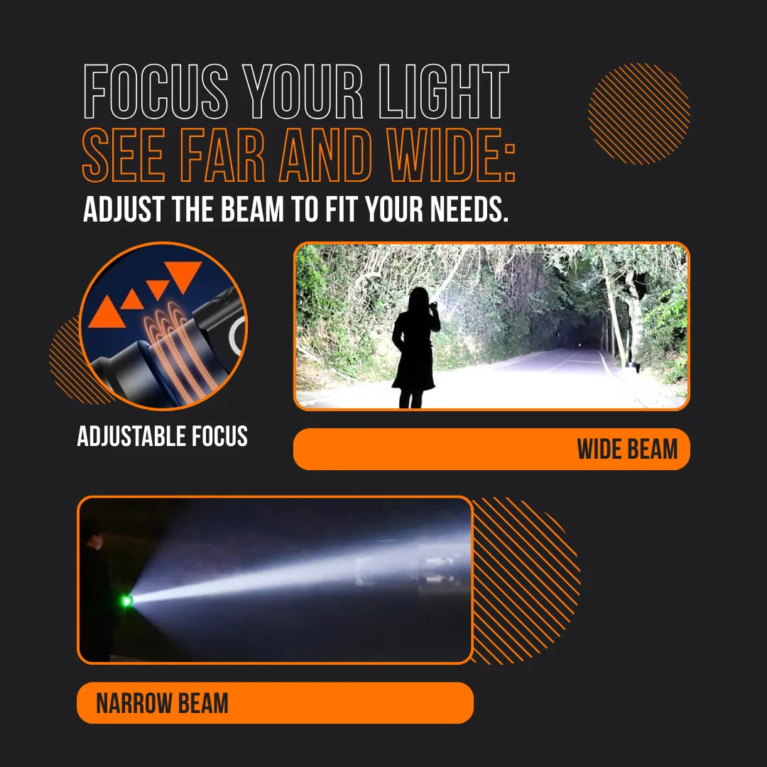 The Almighty Flashlight™ - Image 6