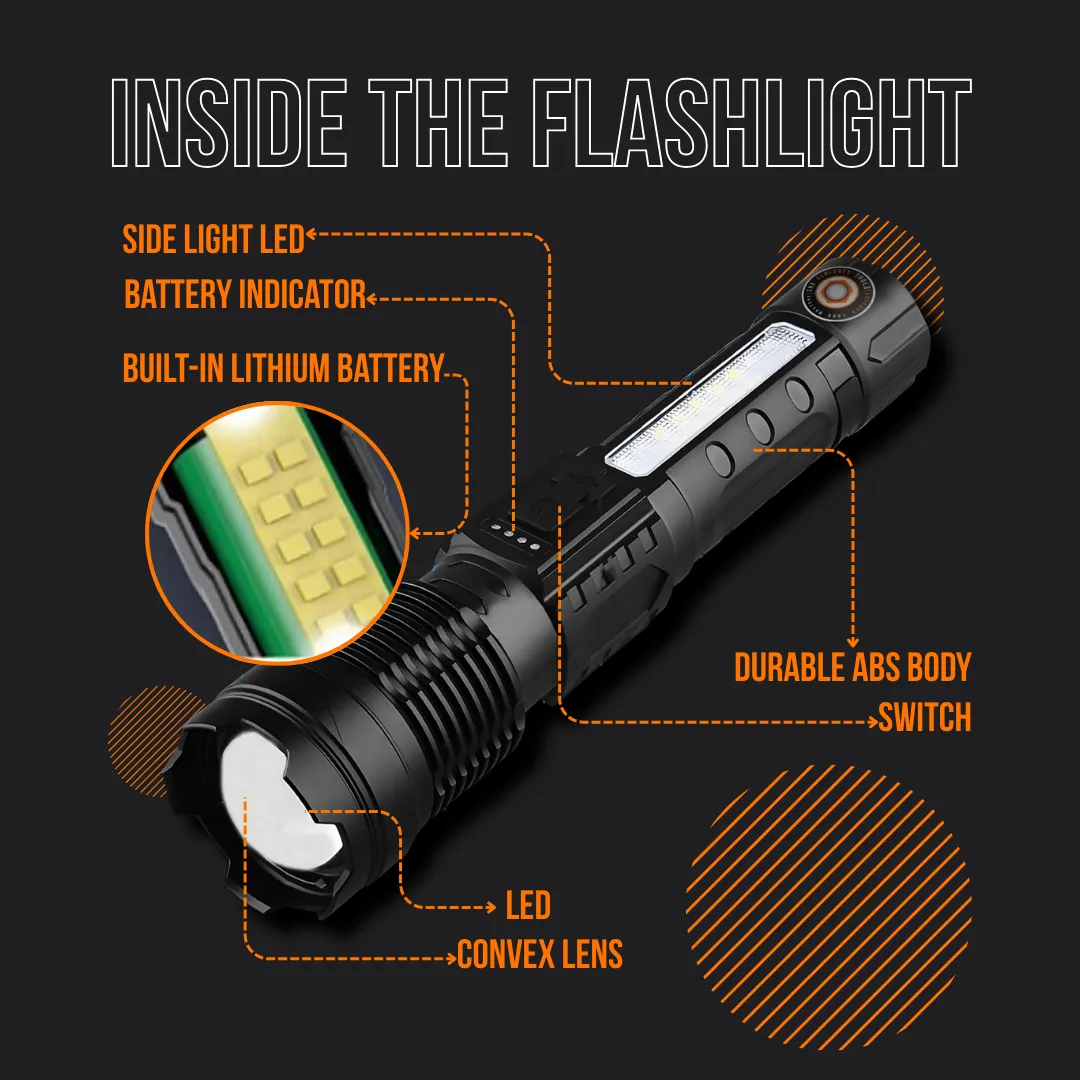 The Almighty Flashlight Duo™ - Image 7