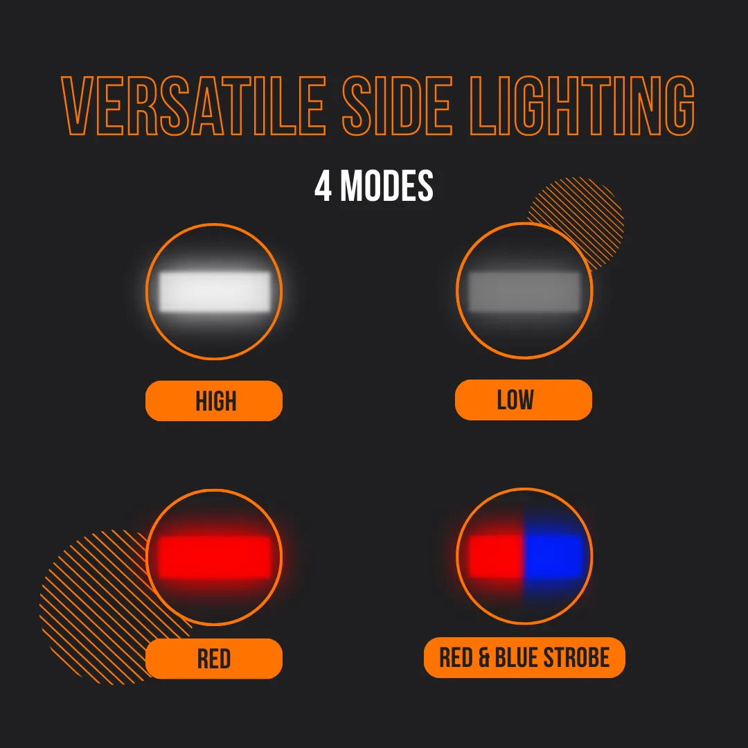 The Almighty Flashlight Pro™ - Image 4