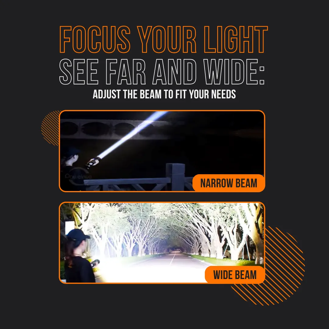 The Almighty Flashlight Pro™ - Image 8