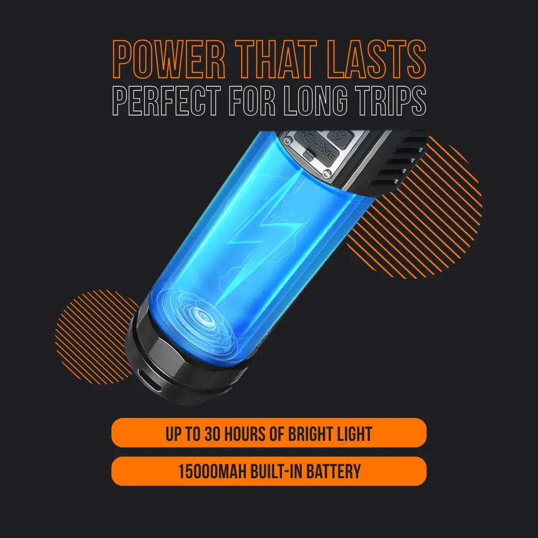 The Almighty Flashlight Pro™ - Image 9