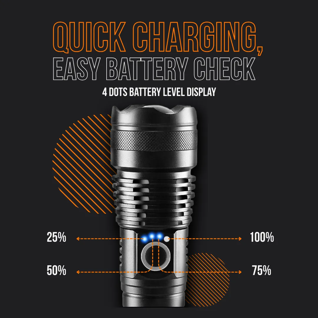 The Almighty Flashlight Ultra™ - Image 3