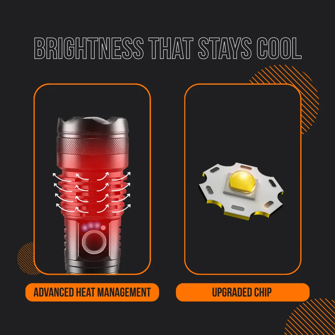 The Almighty Flashlight Ultra™ - Image 4