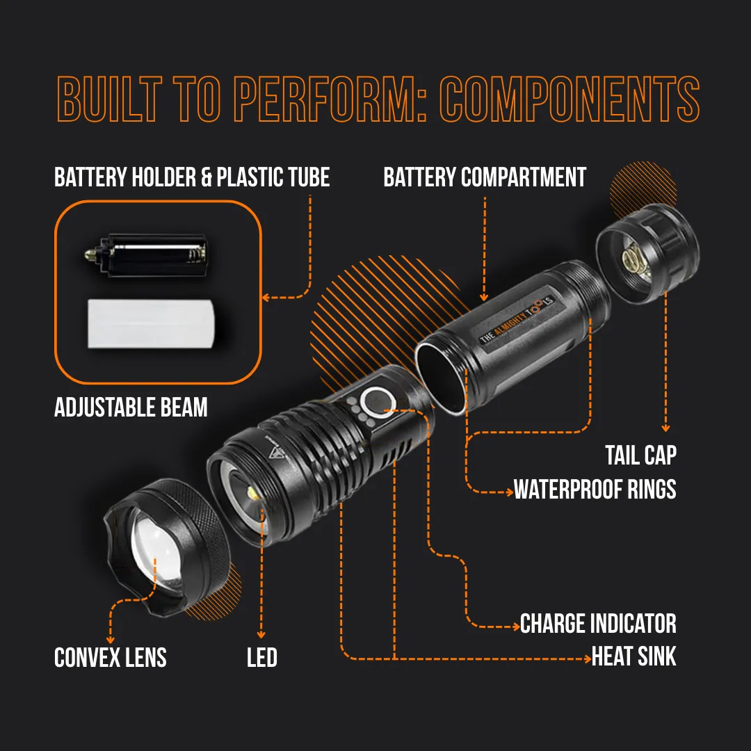 The Almighty Flashlight Ultra™ - Image 5