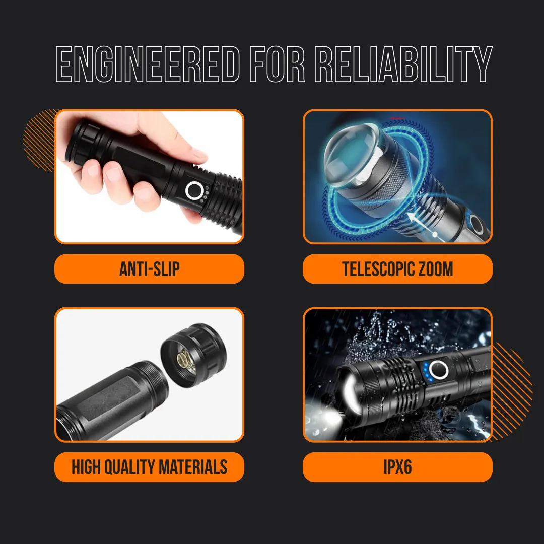 The Almighty Flashlight Ultra™ - Image 6