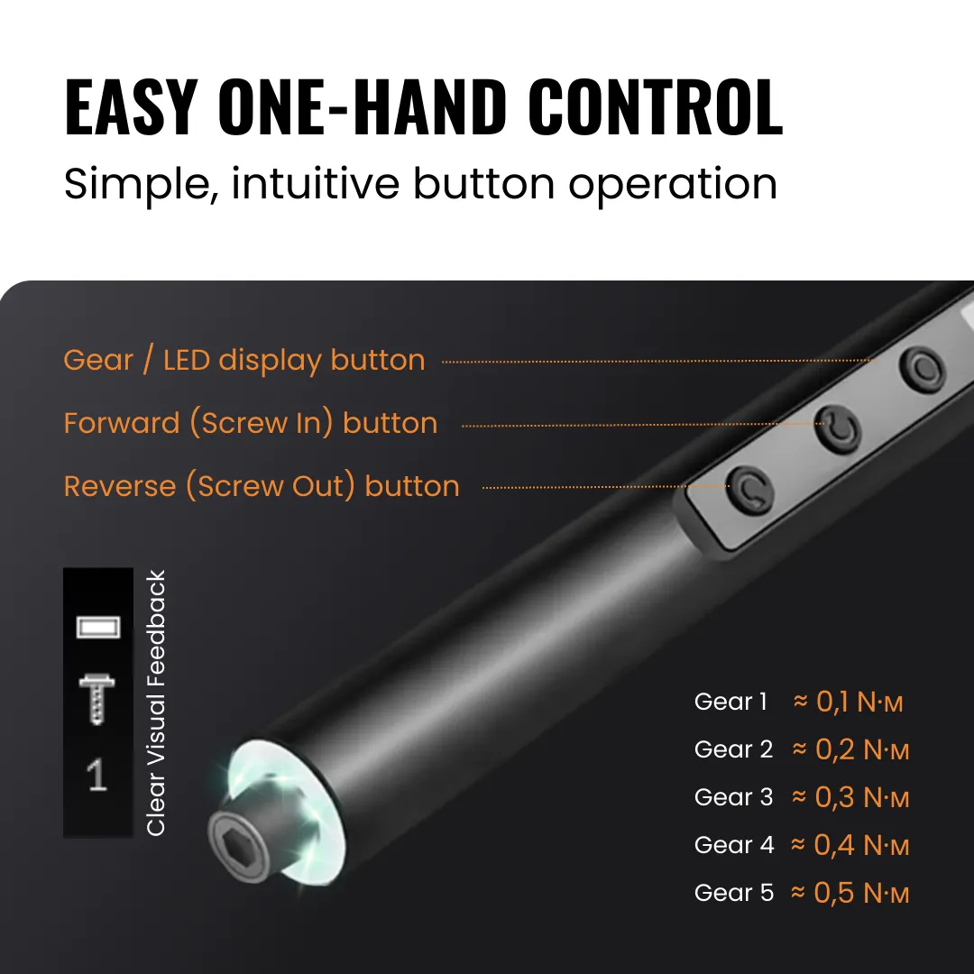 The Almighty Screwdriver Mini 45 in 1™ - Image 4