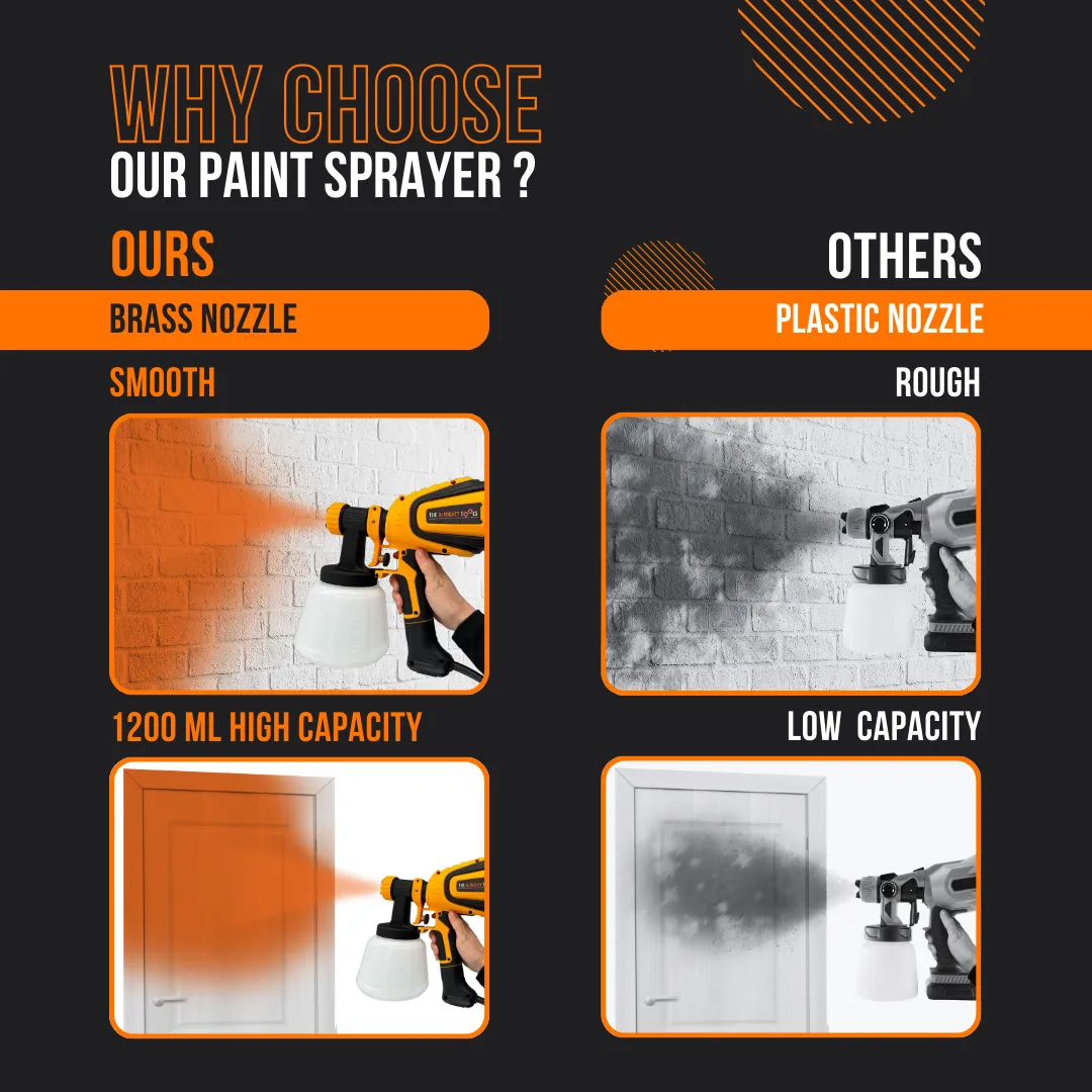 The Almighty Painter™ - Image 4