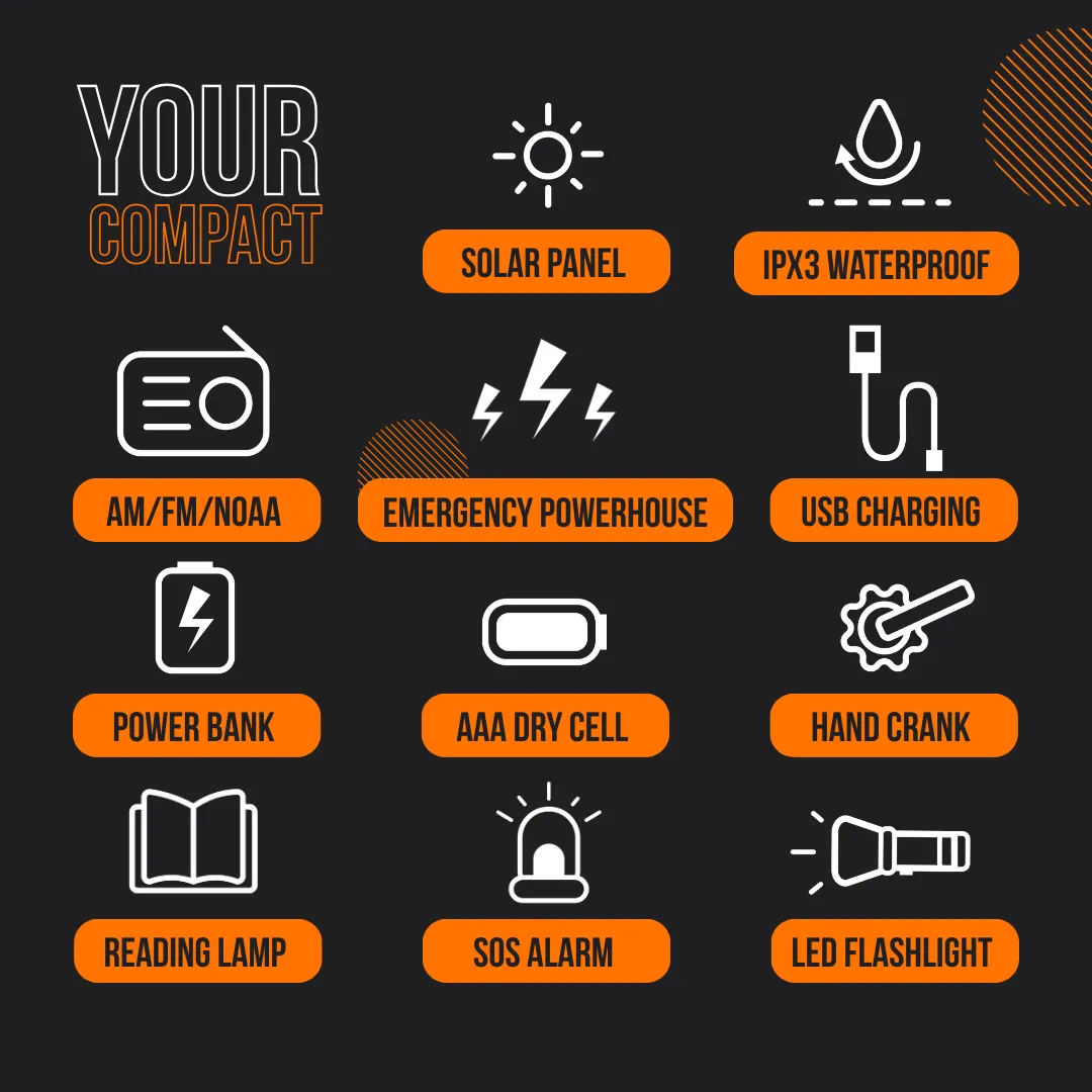 The Almighty PowerHub™ - Image 10