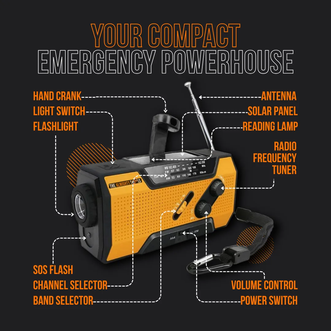 The Almighty PowerHub™ - Image 11