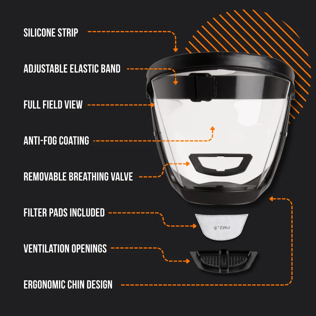 The Almighty Protective Mask™ - Image 2