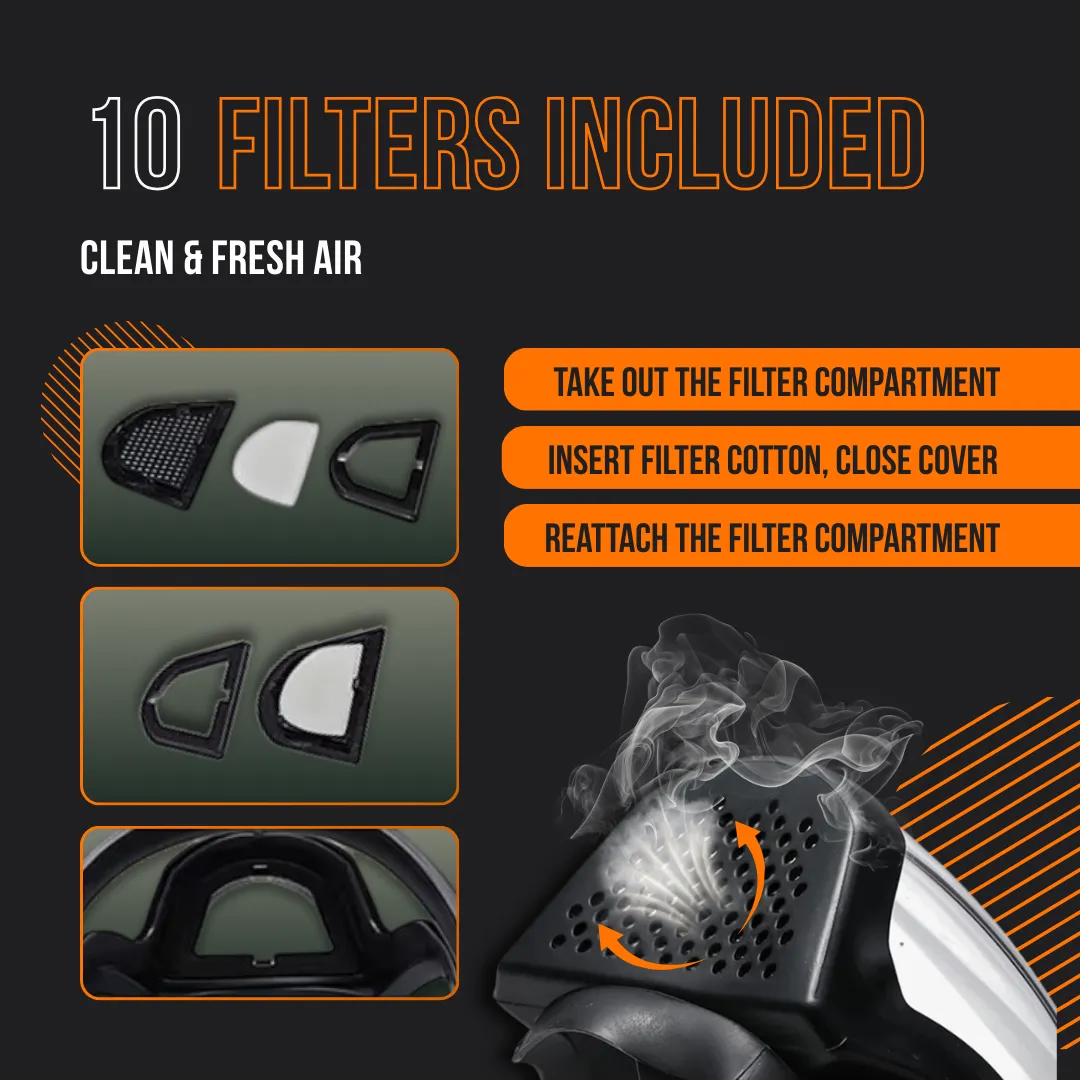 The Almighty Protective Mask™ - Image 3