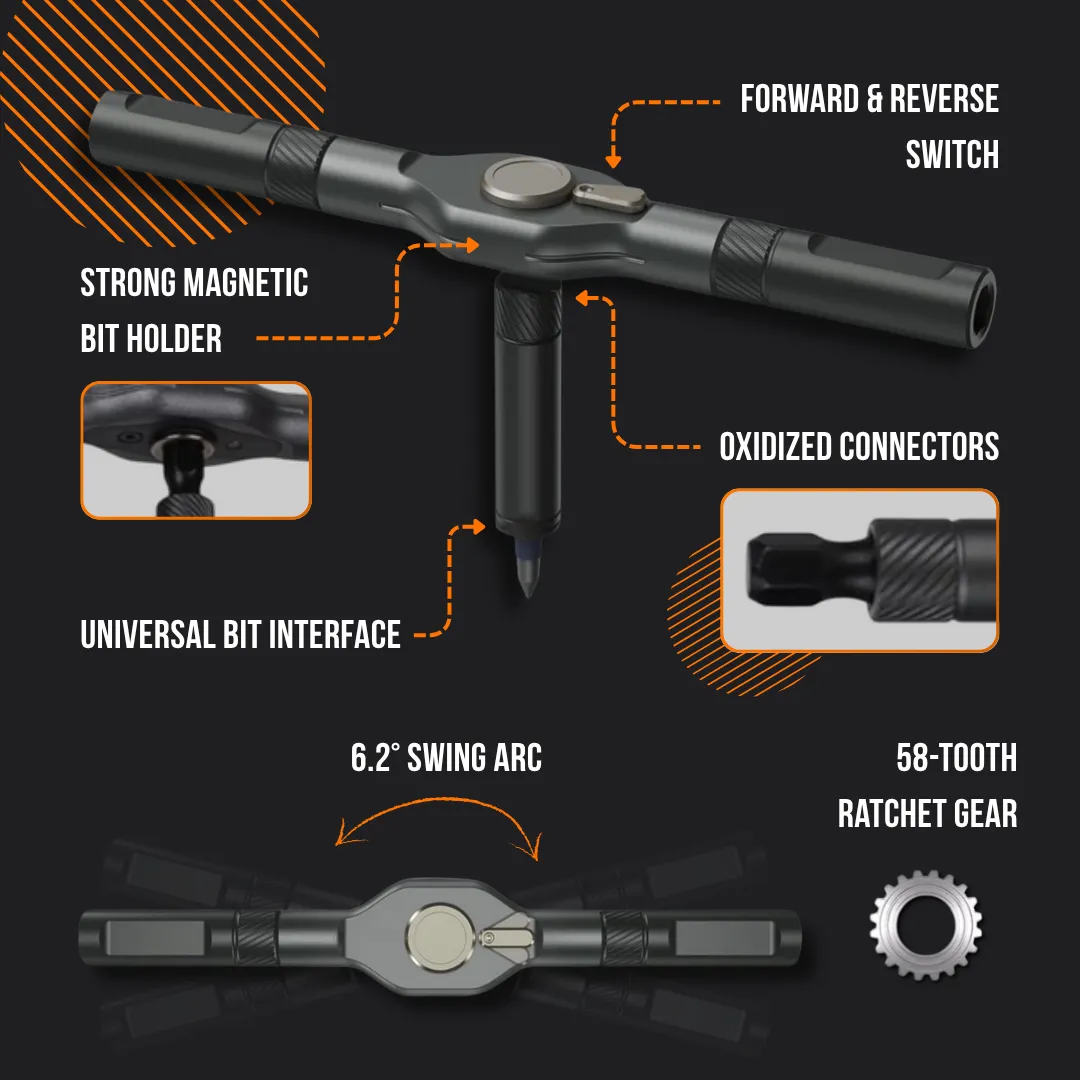 The Almighty Ratchet Wrench™ Set 42 in 1 - Image 4