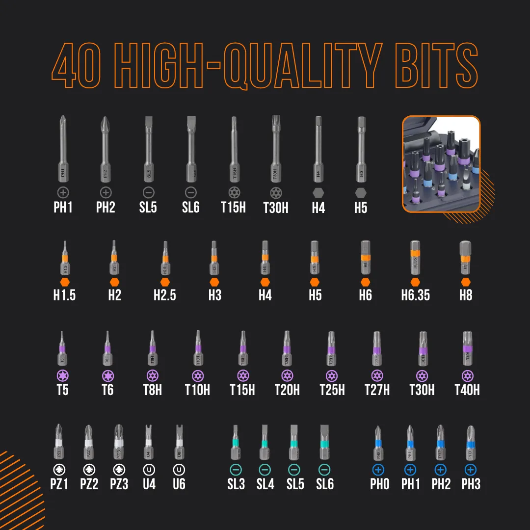 The Almighty Ratchet Wrench™ Set 42 in 1 - Image 7