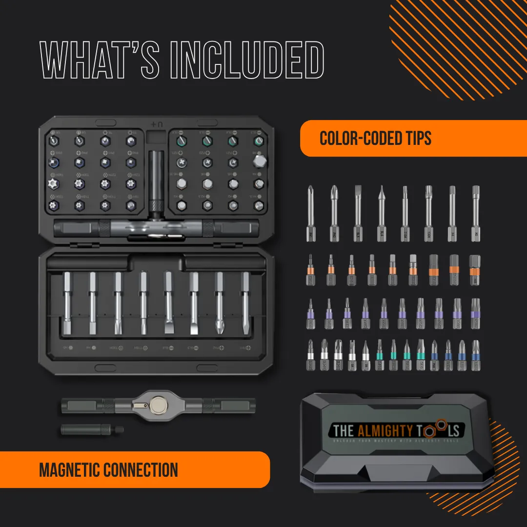 The Almighty Ratchet Wrench™ Set 42 in 1 - Image 8