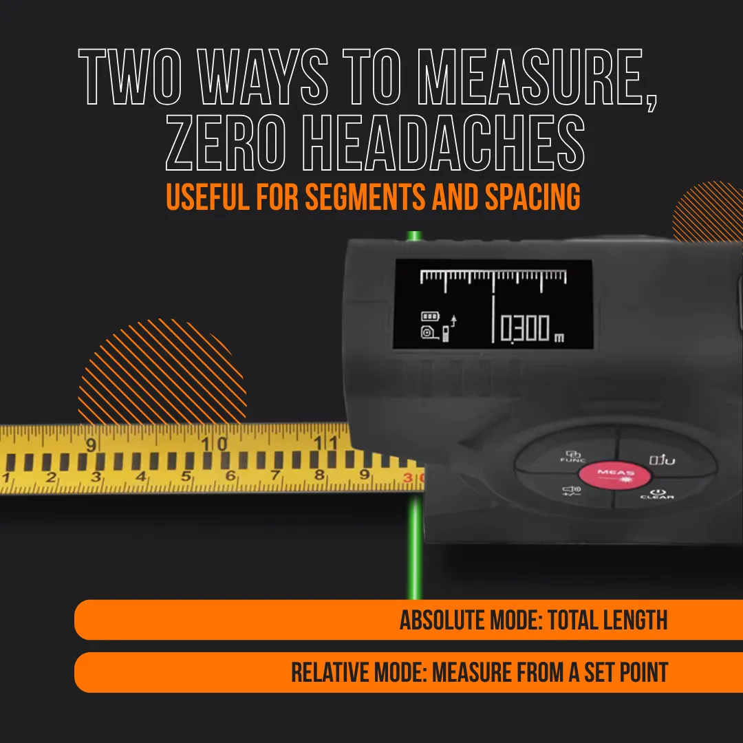 The Almighty Ruler PRO™ 2.0 - Image 12