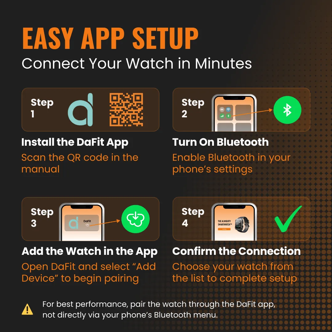 The Almighty Smartwatch™ - Image 15