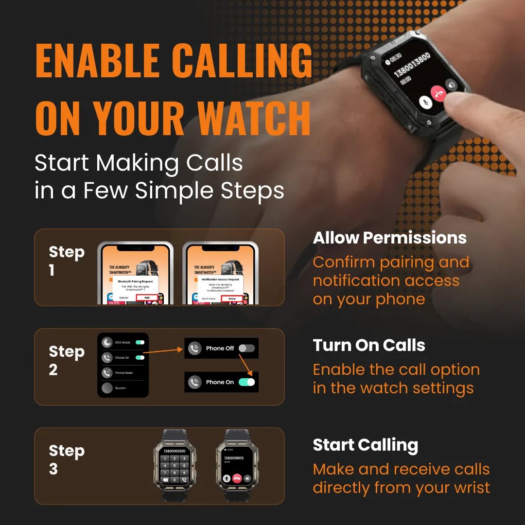 The Almighty Smartwatch™ - Image 16