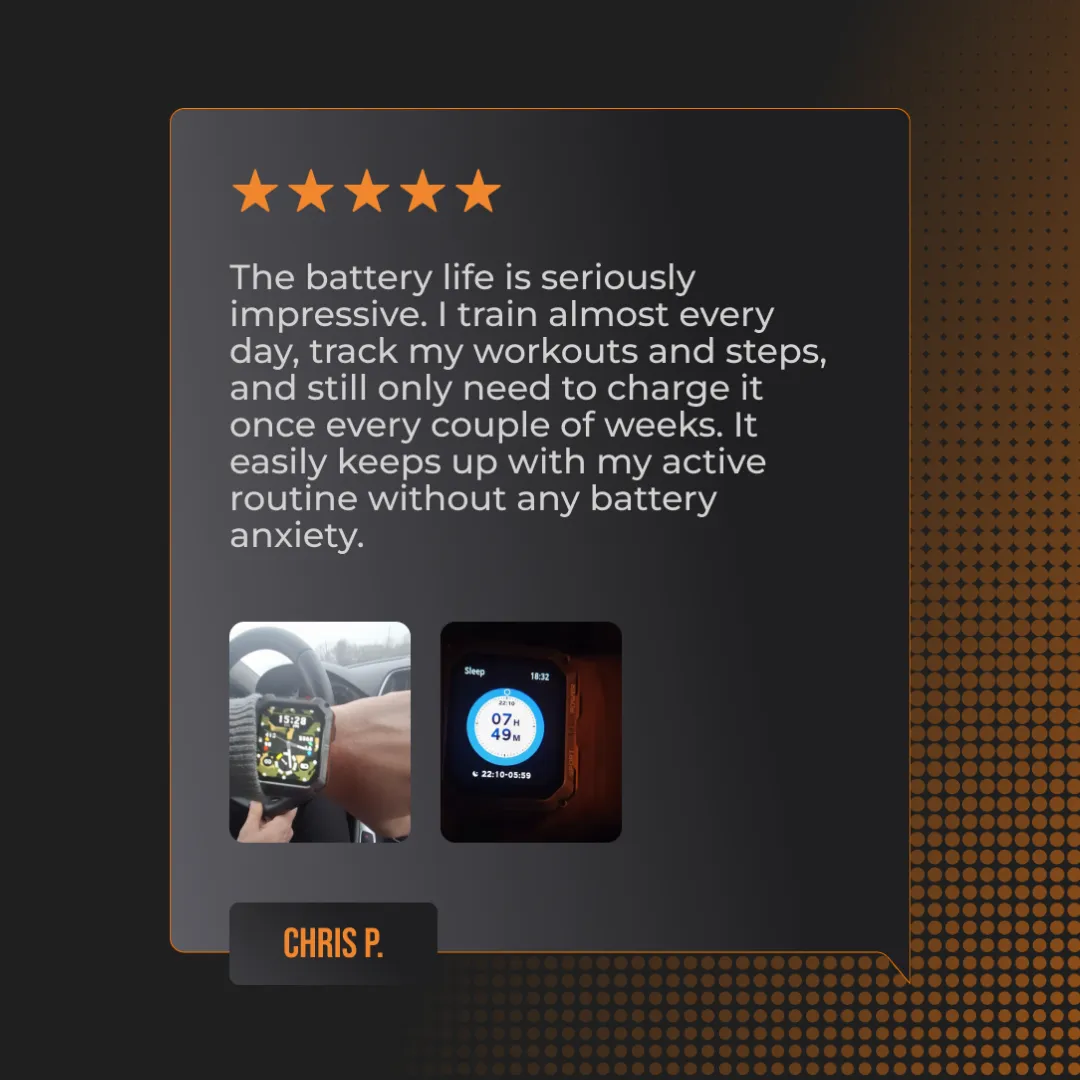 The Almighty Smartwatch™ - Image 21