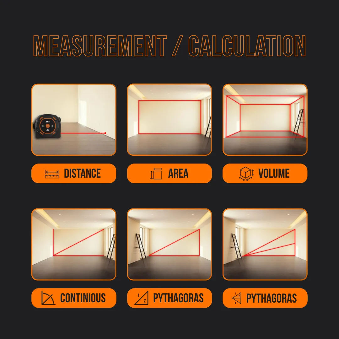 The Almighty Tape Measure™ - Image 10